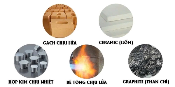 Ứng dụng Kaolin trong sản xuất vật liệu chịu lửa