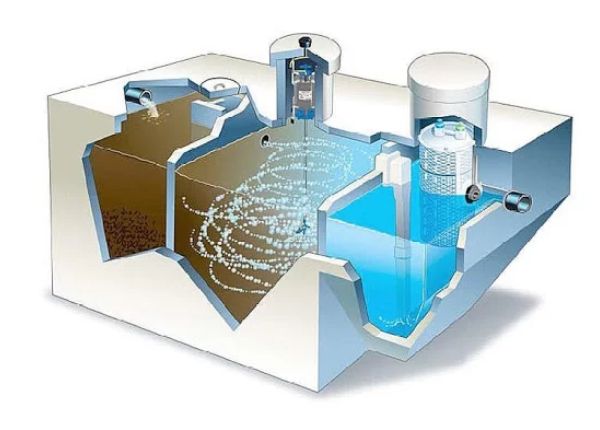 phương pháp xử lý nước thải nhà máy gỗ